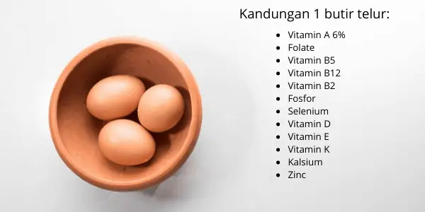 Manfaat Telur Rebus